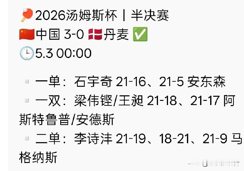 羽毛球汤姆斯杯半决赛｜国羽3-0横扫丹麦，强势晋级决赛！

石宇奇21-5吊打安