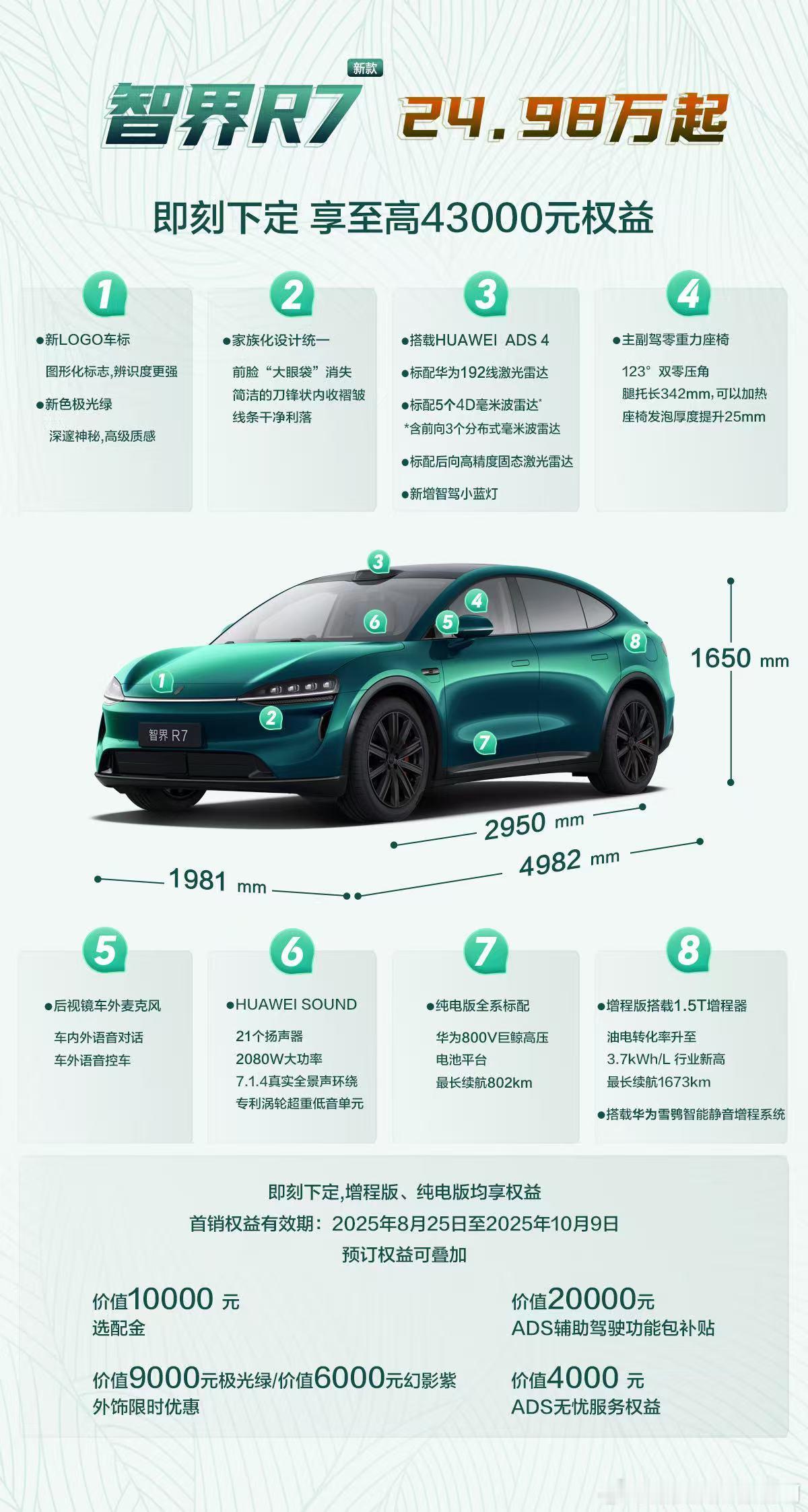智界R7新款售价24.98万起新款车型重磅登场，24.98万起的价格诚意满满。9