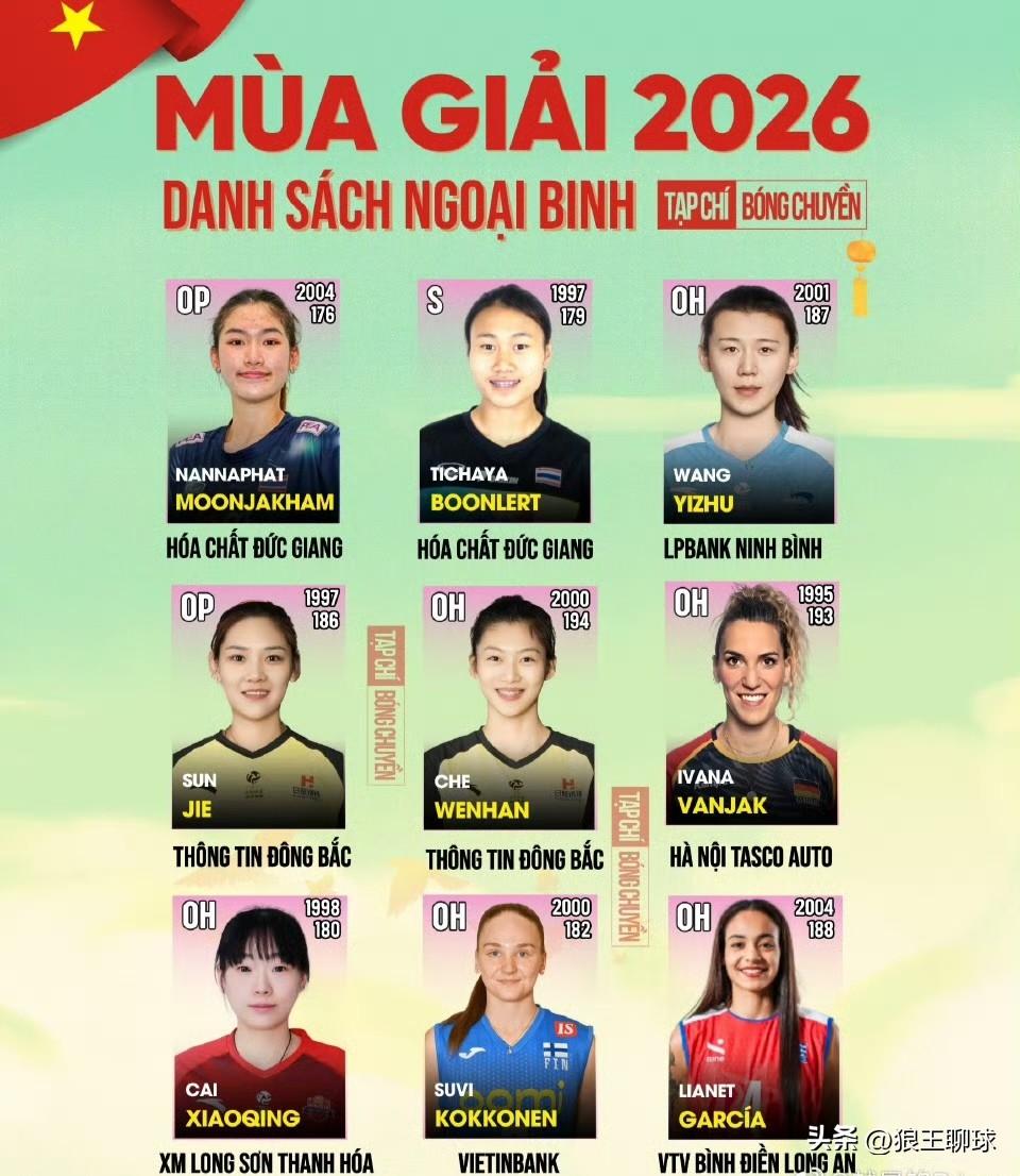 【王艺竹等4名中国球员扎堆越南全锦赛！女排留洋新风向藏深意？】
 
2026年越