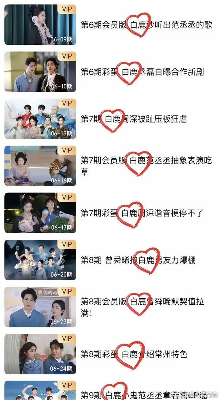 姚译添 跑男看得出来，在姚导心目中，白鹿是跑男绝对的核心。 
