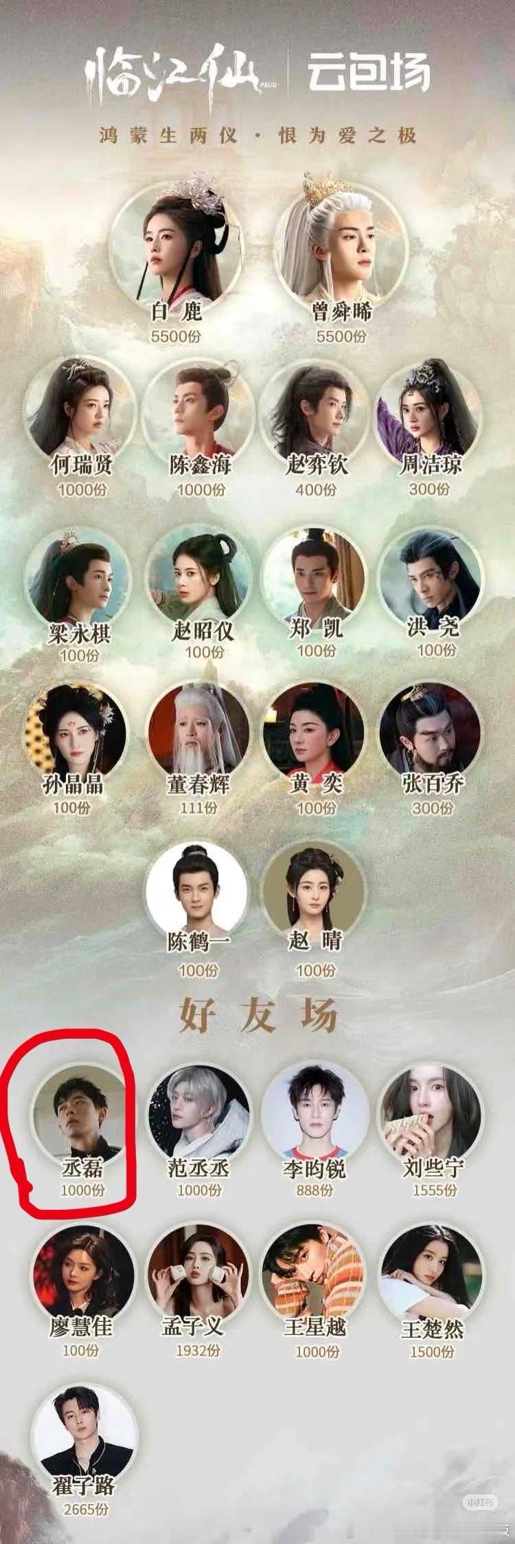 丞磊有些粉丝着实没点眼力见曾舜晞 ，还是砣姐大气，从来没喊过还钱这事，心眼比针尖