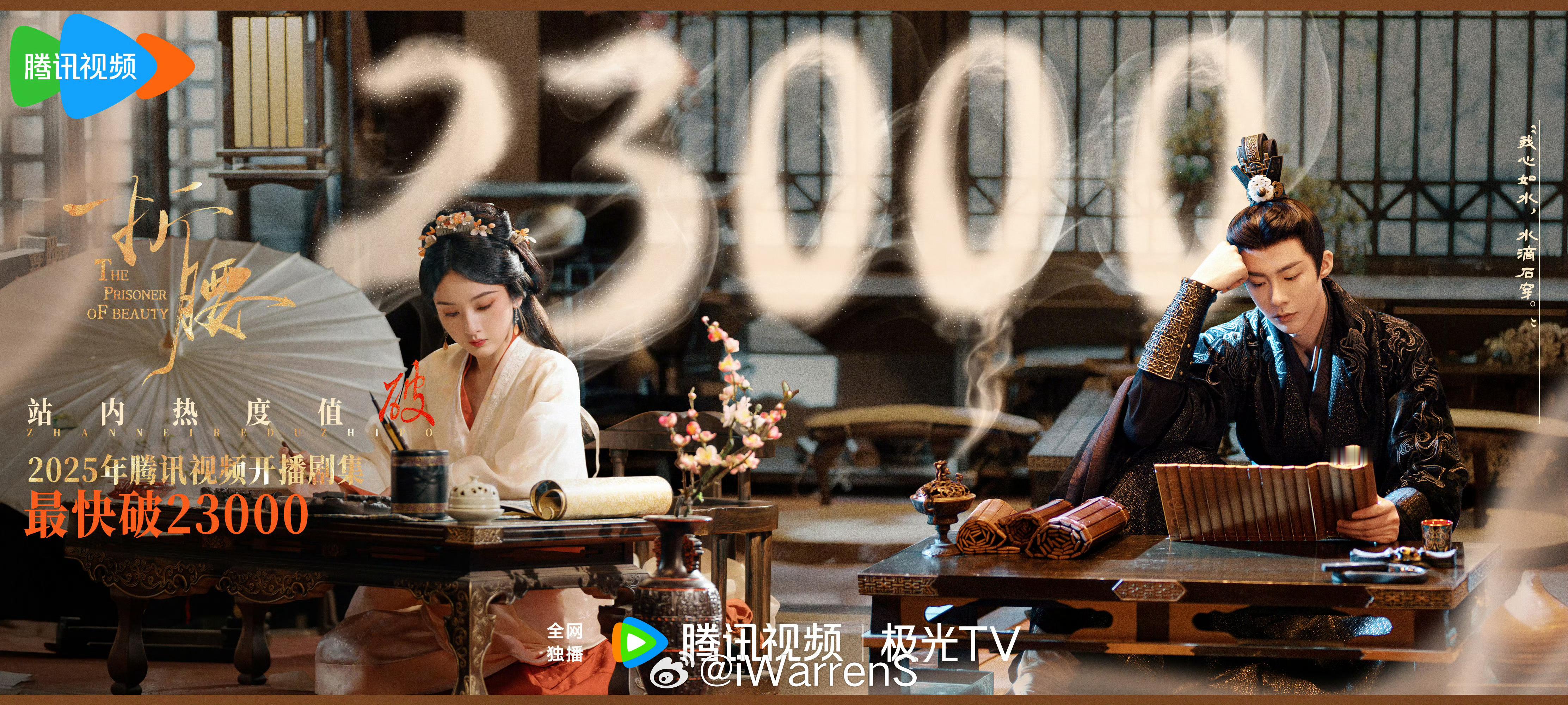 宋祖儿刘宇宁折腰腾讯站内热度值破23000了，你们看了吗？[哪吒使坏]折腰热度折