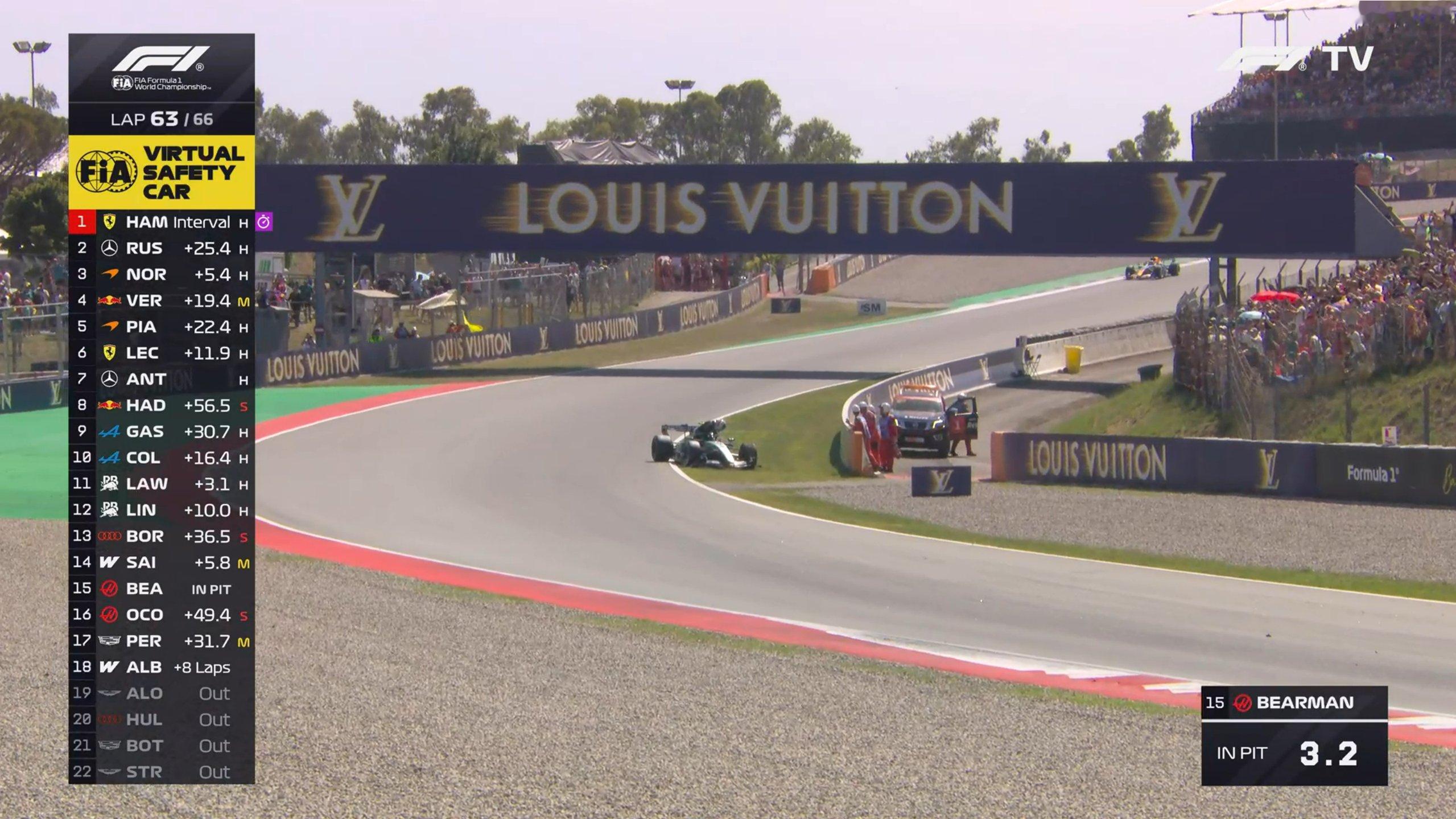 f1 啊？安东内利赛车故障退赛了。。。2026f1巴塞罗那大奖赛