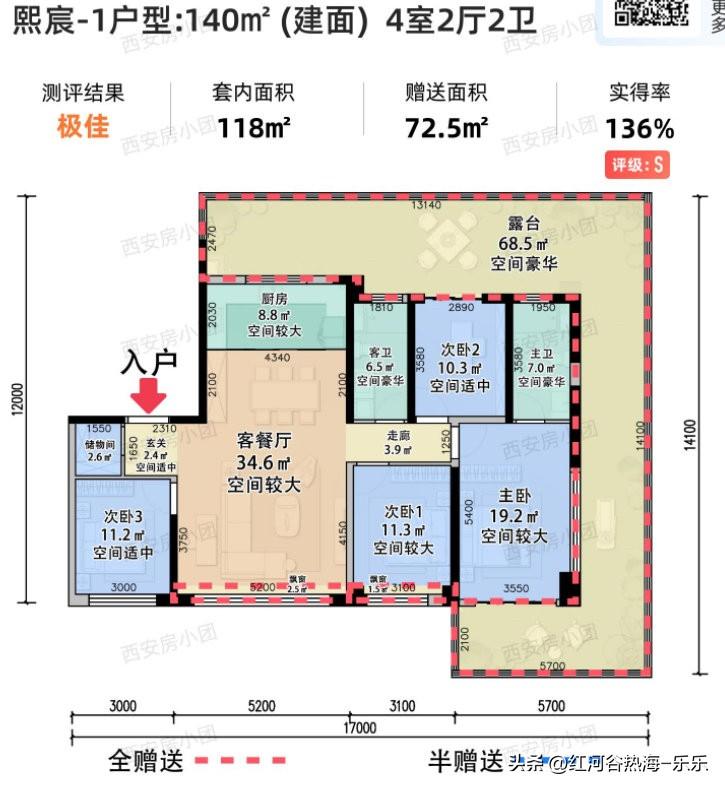 现在四代宅品质做的太高，是三代宅二手次新房房价跌的那么惨的重要原因了。
图1是四