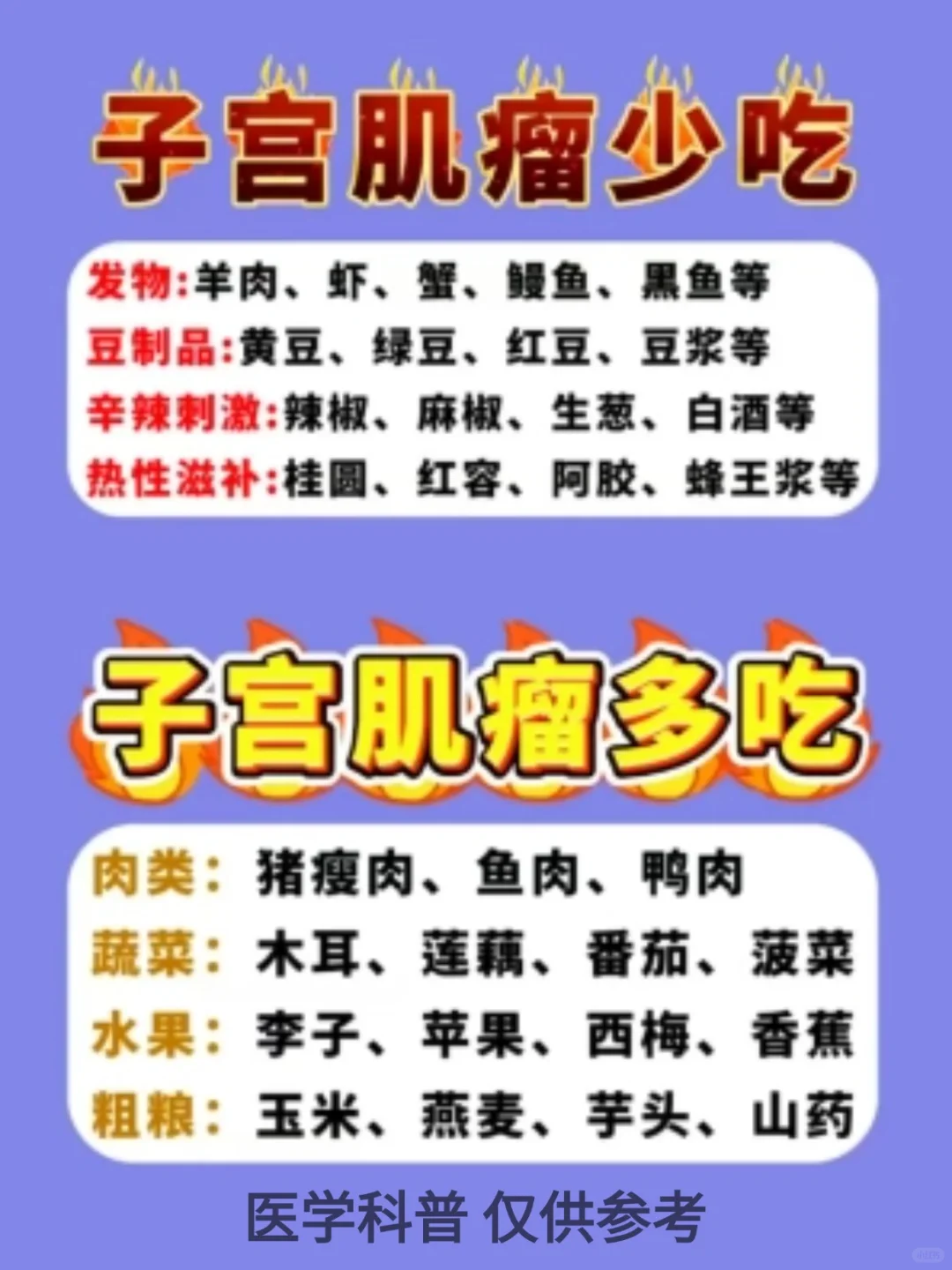 子宫肌瘤饮食禁忌