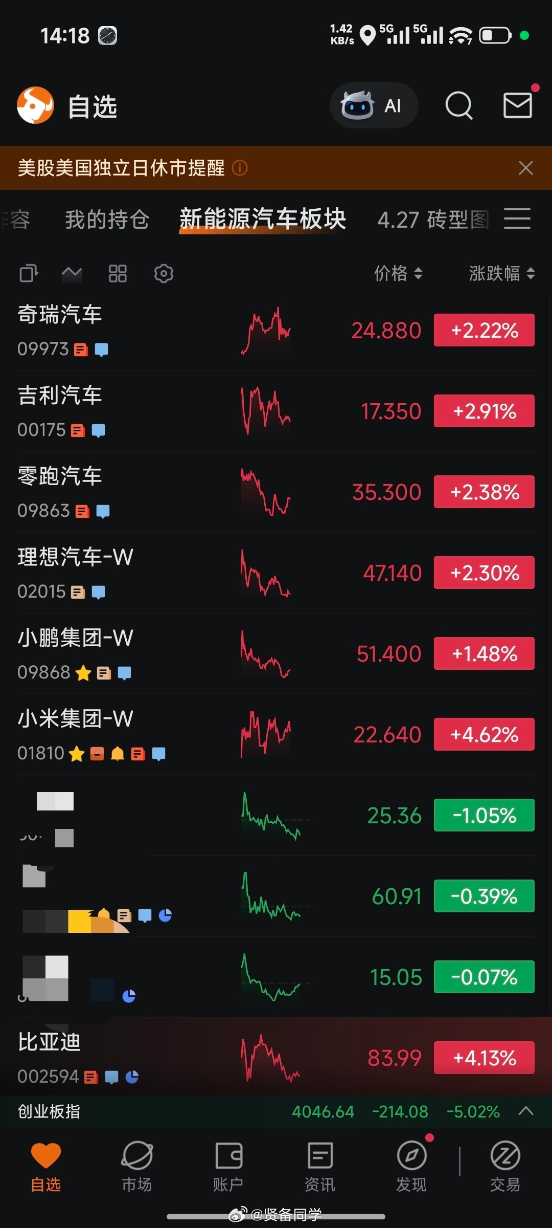今天米儿还可以吧存储一哥暴跌