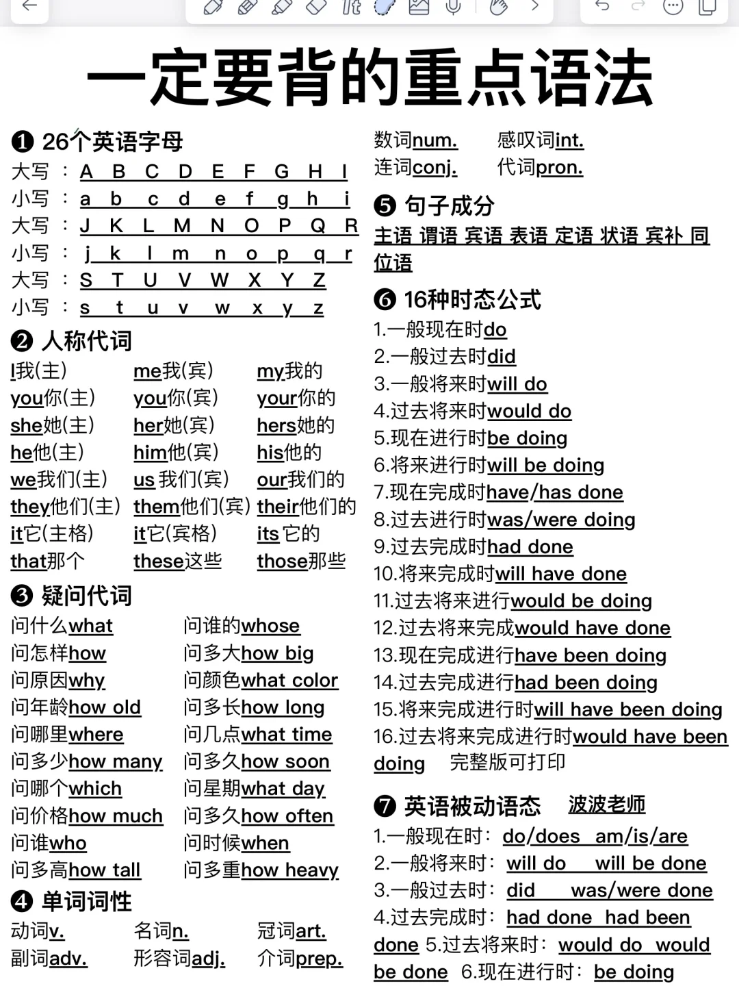 英语一定要背的重点语法！3天拿下太牛了！