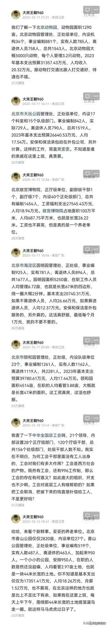 这算不算人满为患 ~

一个公园管理处，正处级单位，17个科室，15个队级部门，