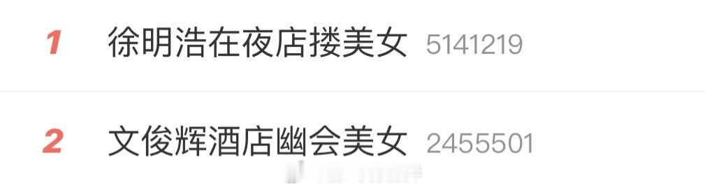 徐明浩在夜店搂美女文俊辉酒店幽会美女啊？这真瓜假瓜？谁来解释一下？吃瓜吃着越吃越