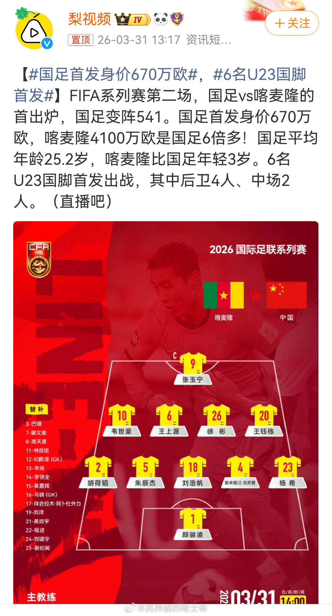 国足首发身价670万欧   身价不足喀麦隆的1/6，丢6个球以内算合格？反正开场