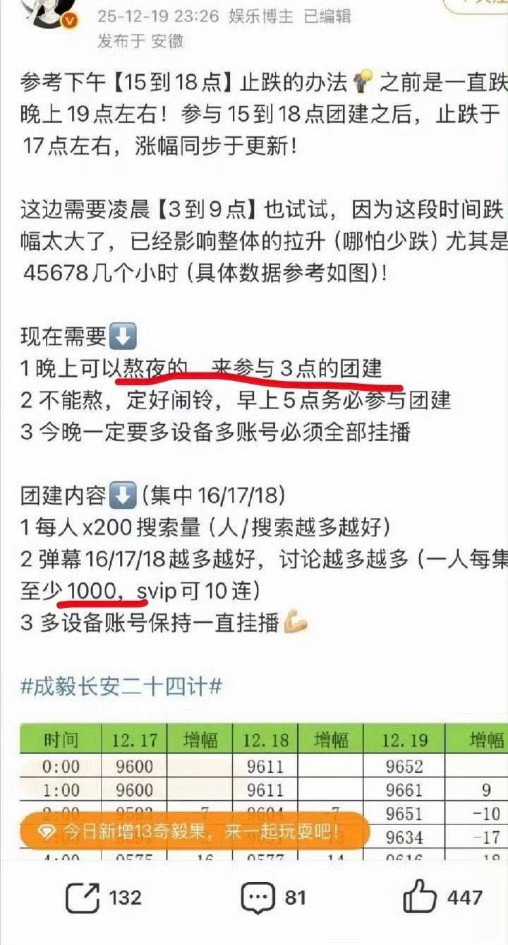 3点不睡觉发1000条弹幕弹幕丫头