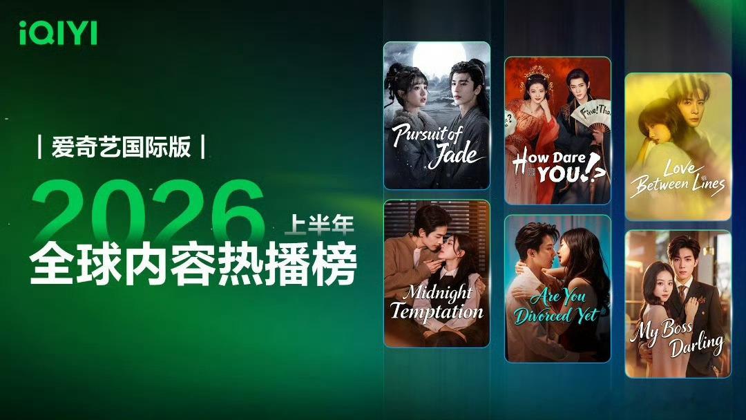 爱奇艺华语剧集热播TOP10 恭喜陈星旭一番主演的《轧戏》登榜！陈星旭将肖稚宇的