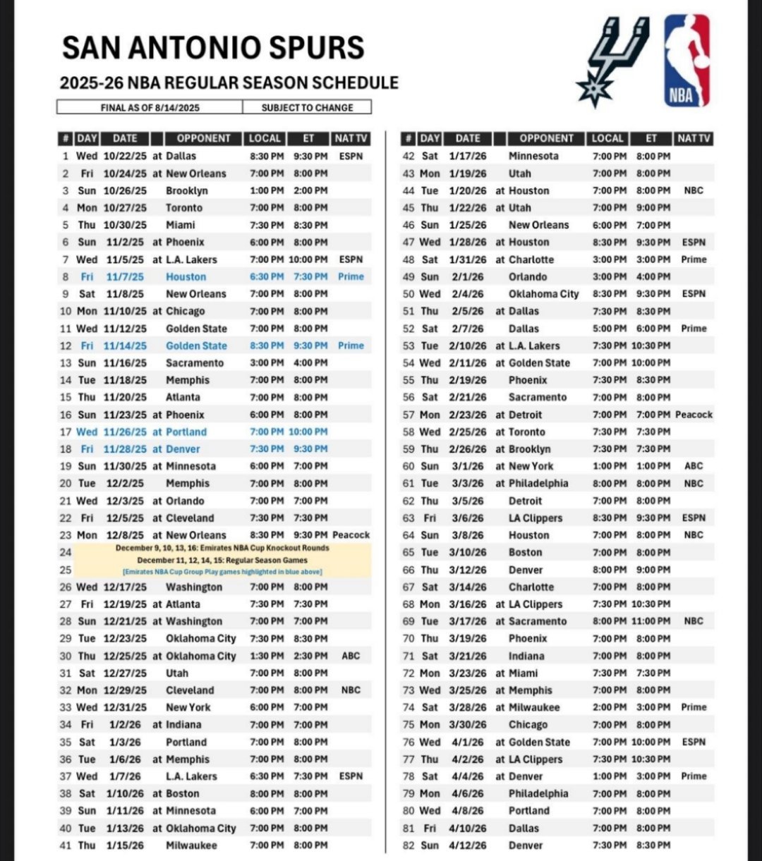 马刺完整赛程：14次背靠背比赛！22场全美直播！nba赛程 ​​​