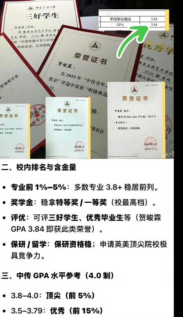 贺峻霖3.84属于顶尖高分段贺峻霖定力强内核稳贺峻霖的3.84绩点是中传顶尖高分