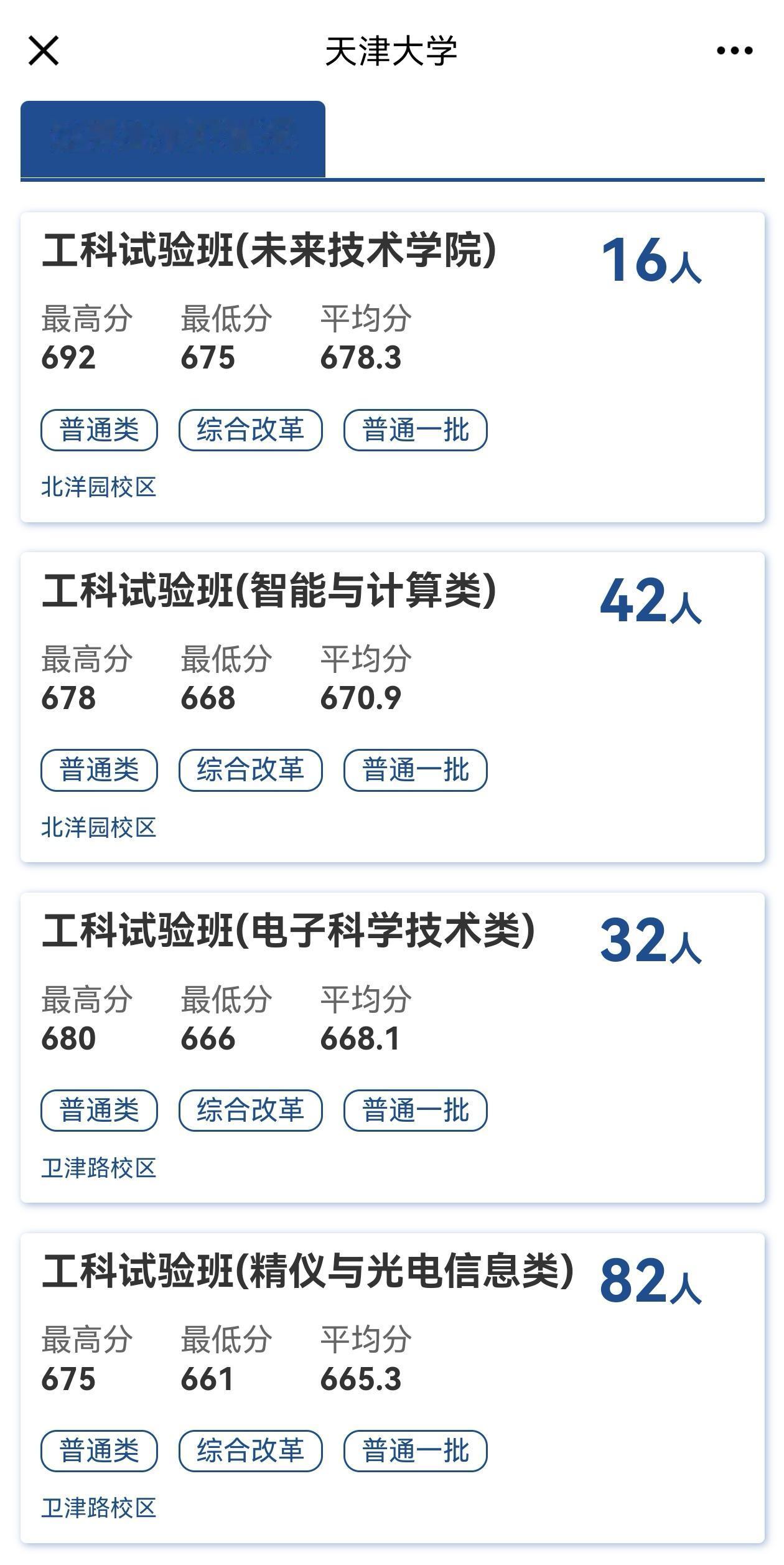 天津大学2023年各专业在津录取，最高分、最低分、平均分
中国高校 高考加油