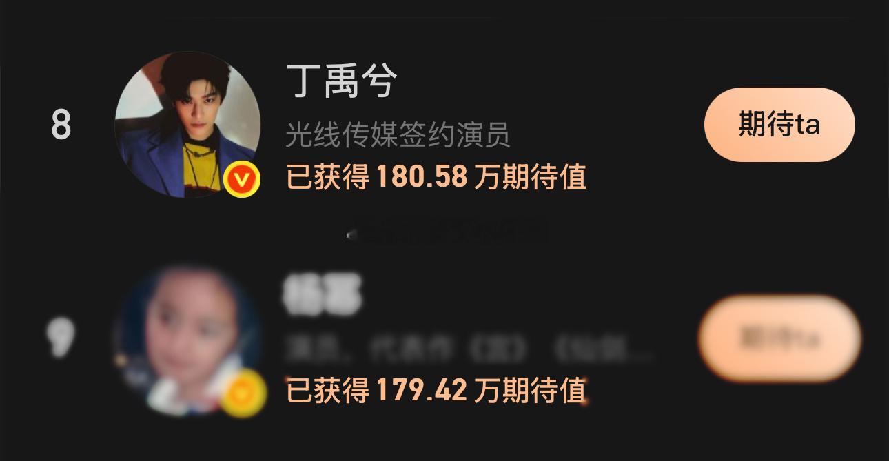 微博之夜送TA霸屏 继续做这个，后一名差距没拉开，速来‼️❗️🧱一定要做够四次