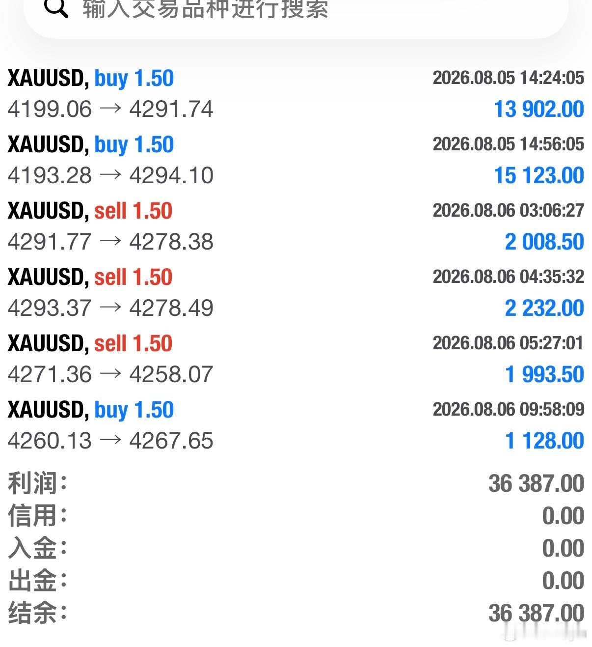 日内六连胜，看懂趋势的人早已坐稳仓位，看不懂的还在纠结震荡，跟着珍妮，稳稳落袋现