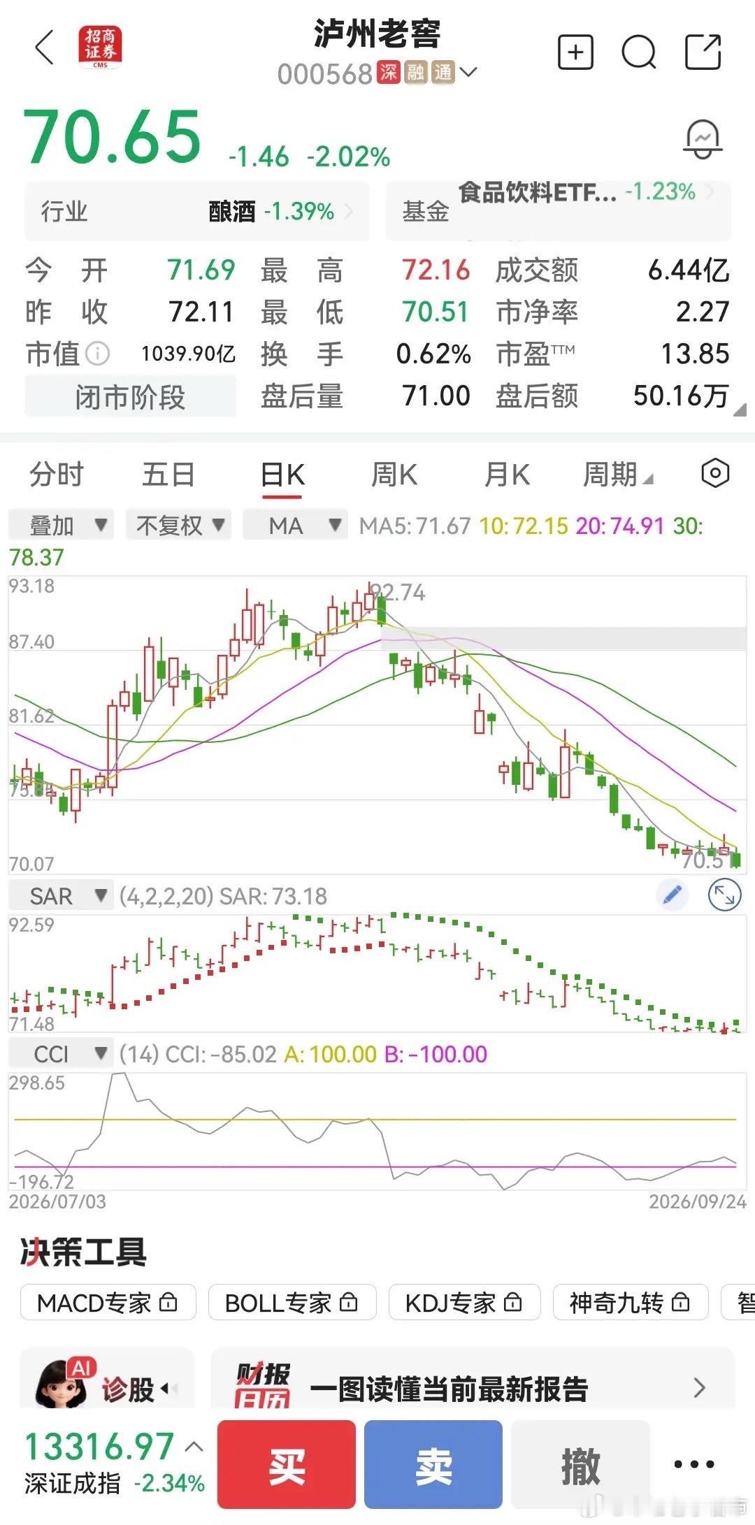 一位股友，坚持买泸州老窖，他认为手握的股权就是财宝，10年后回头看，不保证各方指