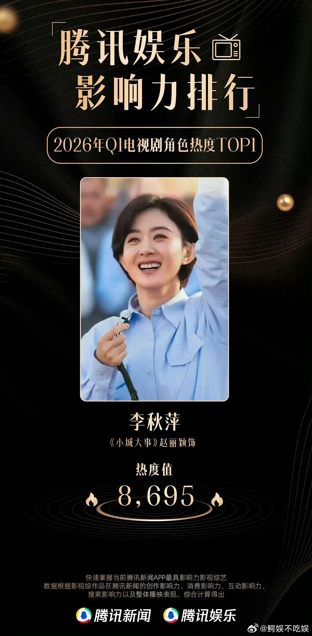 赵丽颖的小城大事和李秋萍双双登顶，不愧是视后 