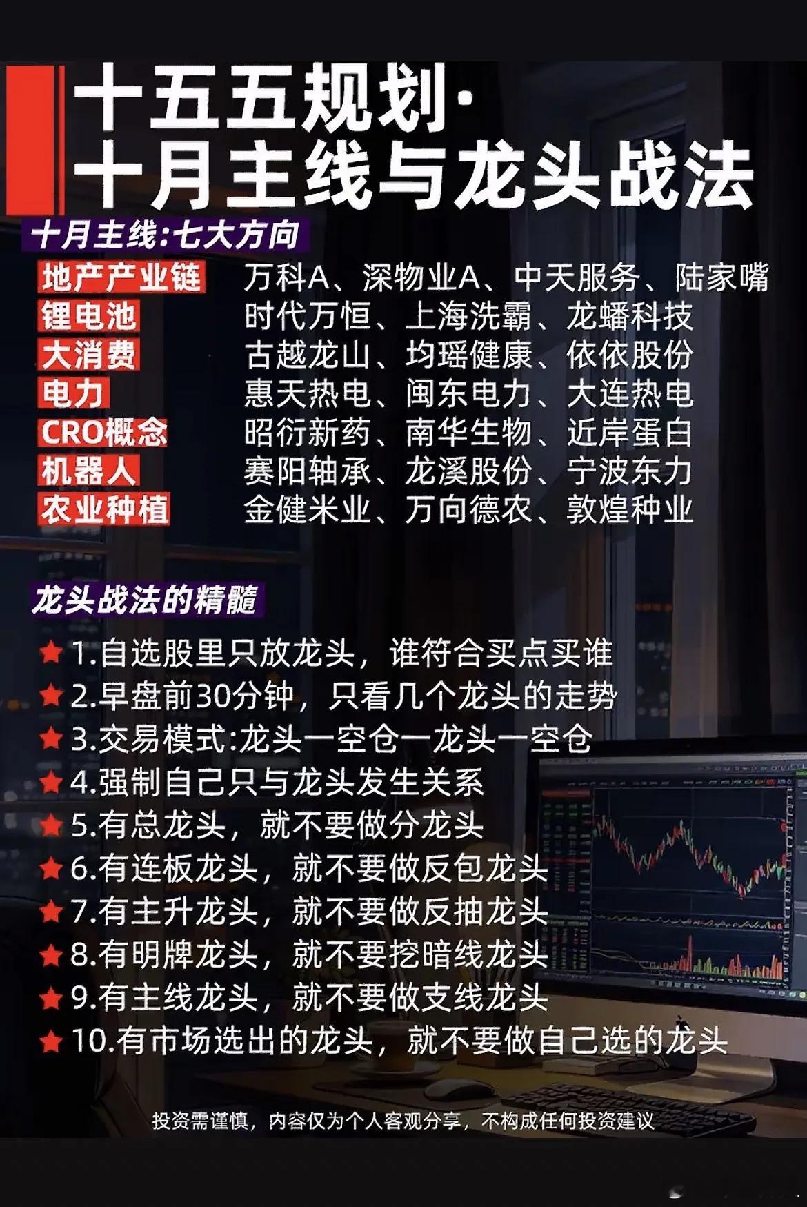 十五五规划超级风口！十月七大核心主线+龙头标的全梳理紧跟政策大方向，把握十月结构