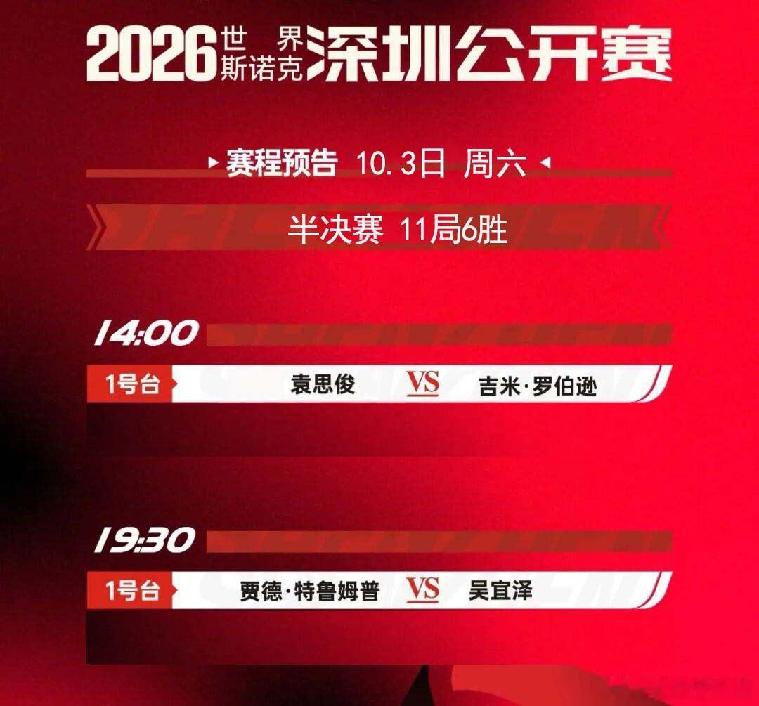斯诺克[超话]世界斯诺克巡回赛(WST)2026/27赛季，2026深圳公开赛：