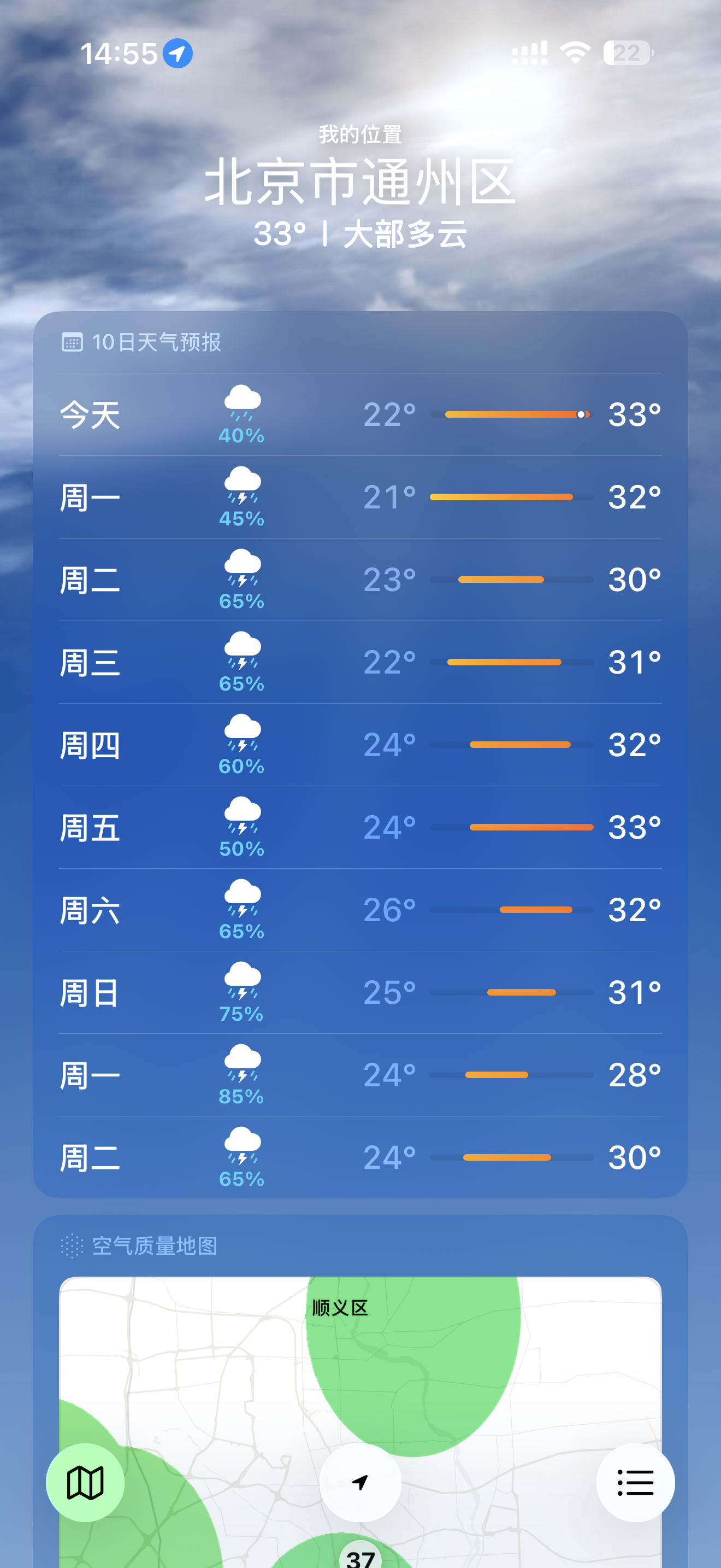 未来一周的北京，这天是漏了么这是？