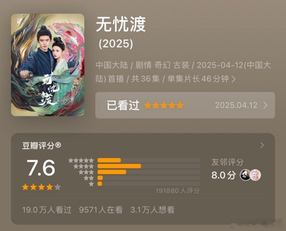 啊啊啊！《无忧渡》豆瓣升到7.6了！！！播完半年多了，还能涨，口碑爆剧长尾牛比！