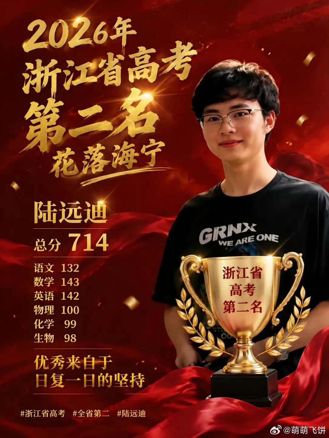 男生考上北大后第2天就说要复读，真的很佩服这个男生。好不容易考上北大，拿到录取通