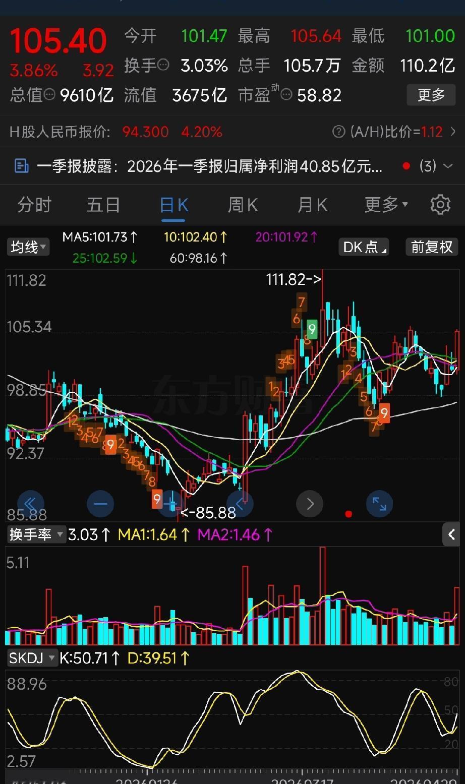 老林聊比亚迪：为什么它是散户的“定心锚”
 
（周三收盘复盘对话版）
 
小李：