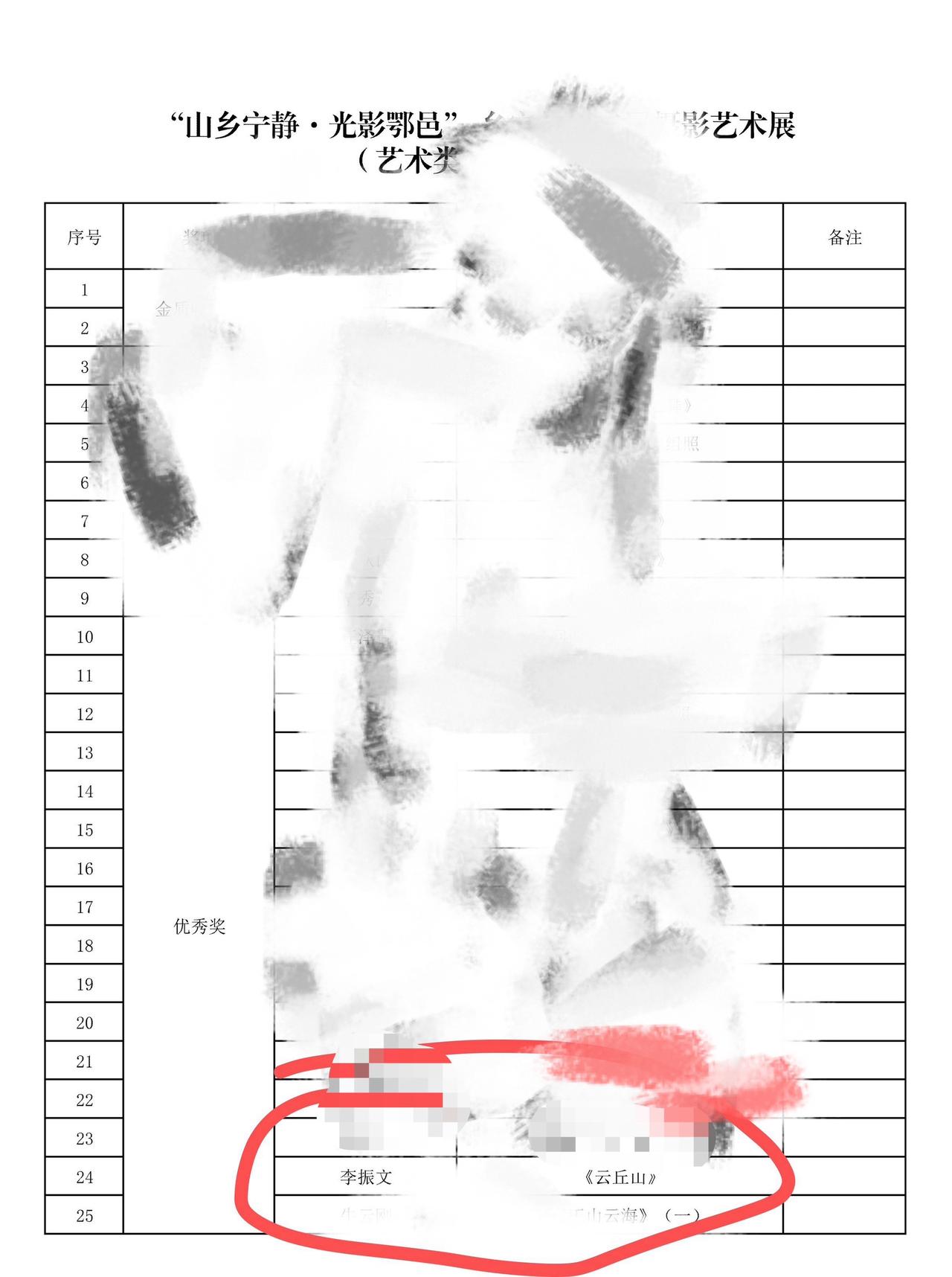 2025再提小奖一枚