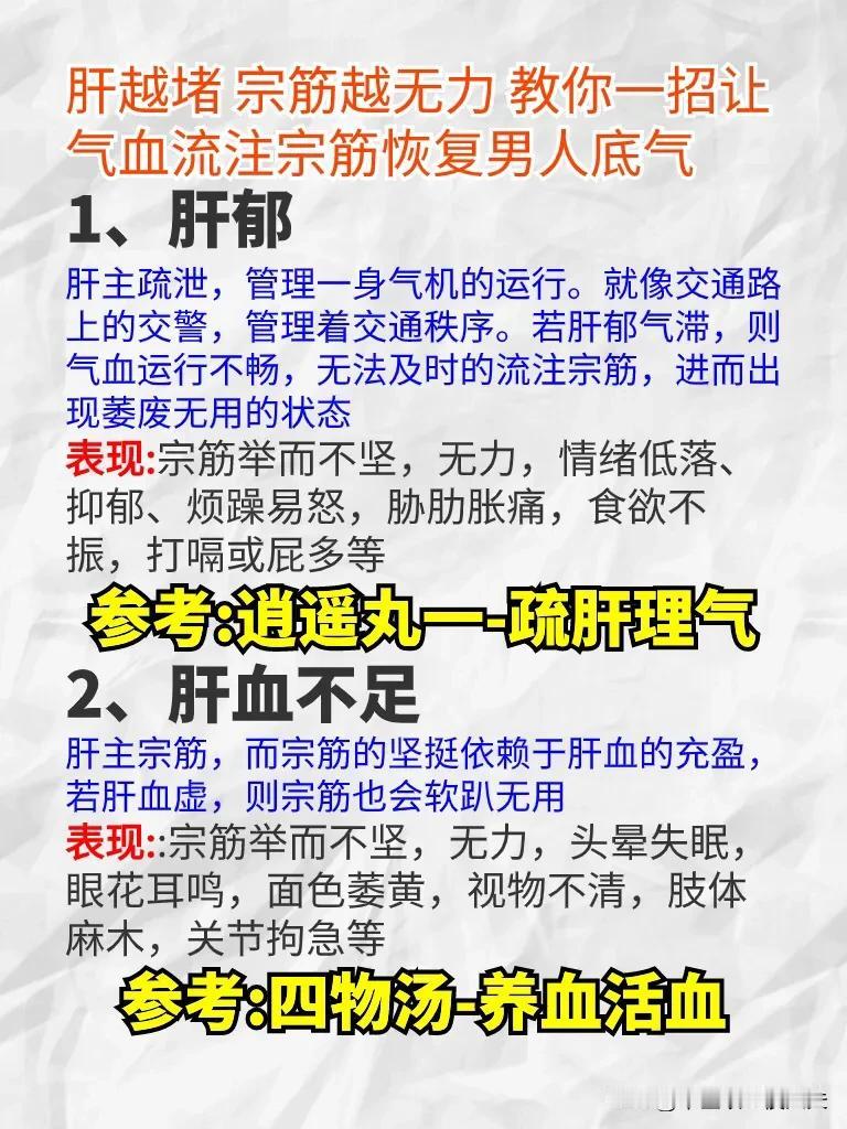 肝越堵 宗筋越无力 教你一招让气血流注宗筋恢复男人底气
1、肝郁
肝主疏泄，管理
