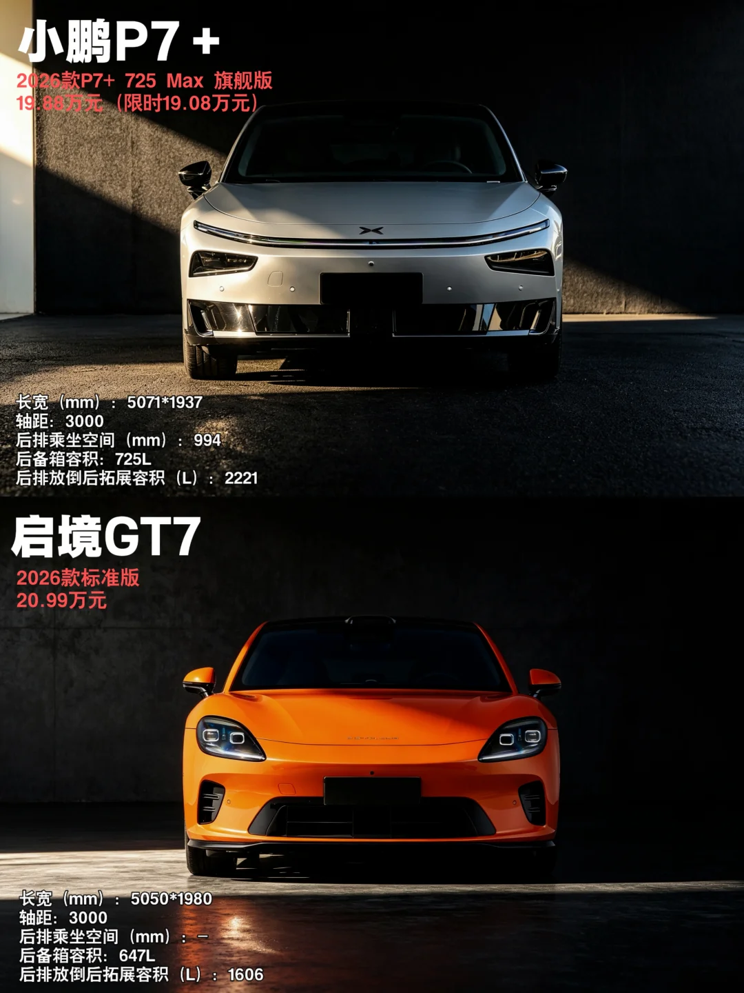 新车对决，当启境GT7遇上小鹏P7+该怎么选？