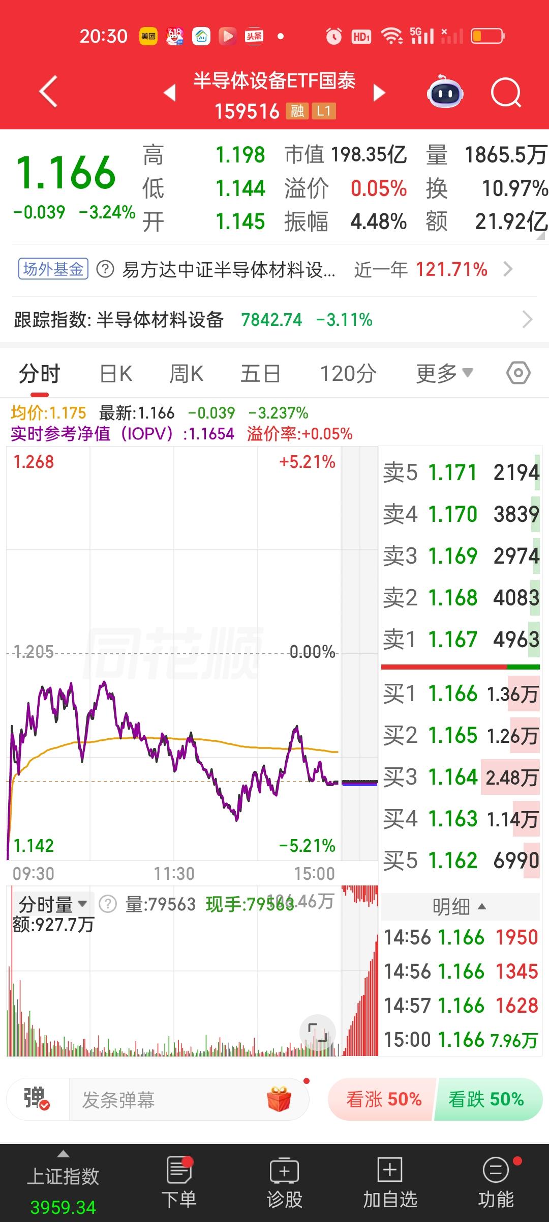 还有人不懂我说的做T是什么意思。说脑袋已经搞糊了还是听不懂我说的意思。我手把手更