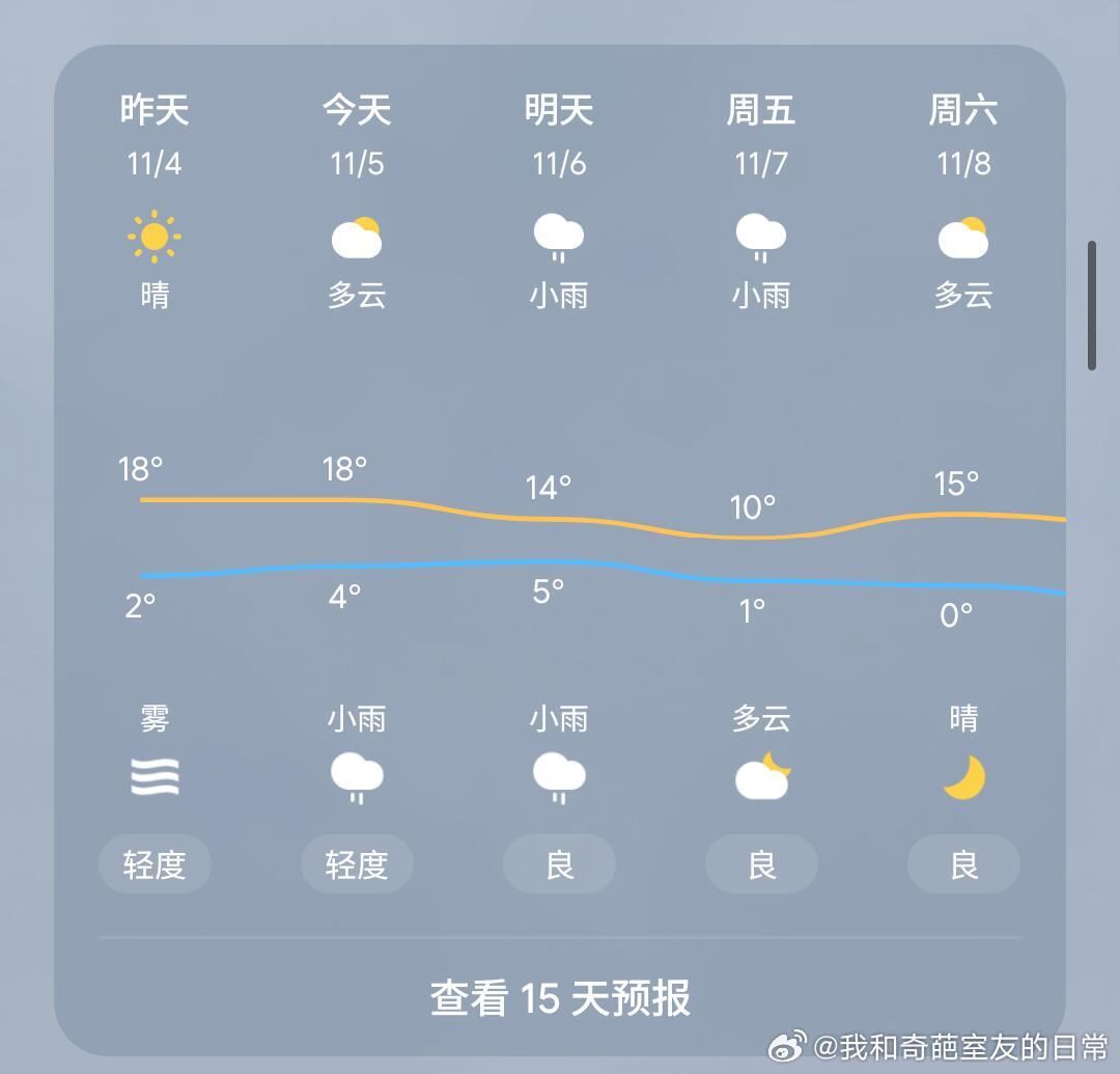 很多人都没有对冷热的感知能力 