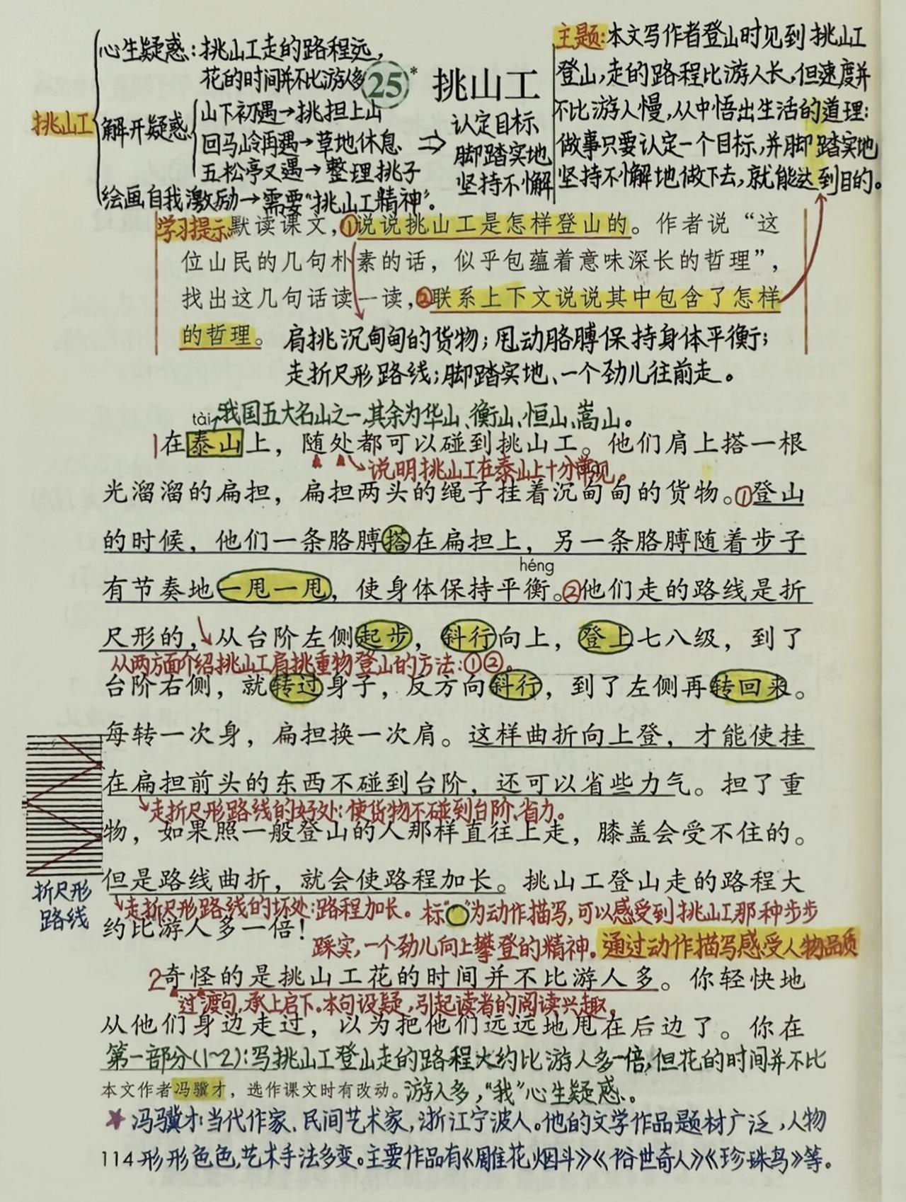 四年级下册语文，第25课《挑山工》课堂学习笔记，收藏复习~ 四年级语文