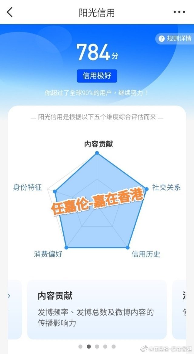 每日一善[超话] 784极好☀️想涨ygxy的宝可以来和我互动啦 🉑转 🉑评