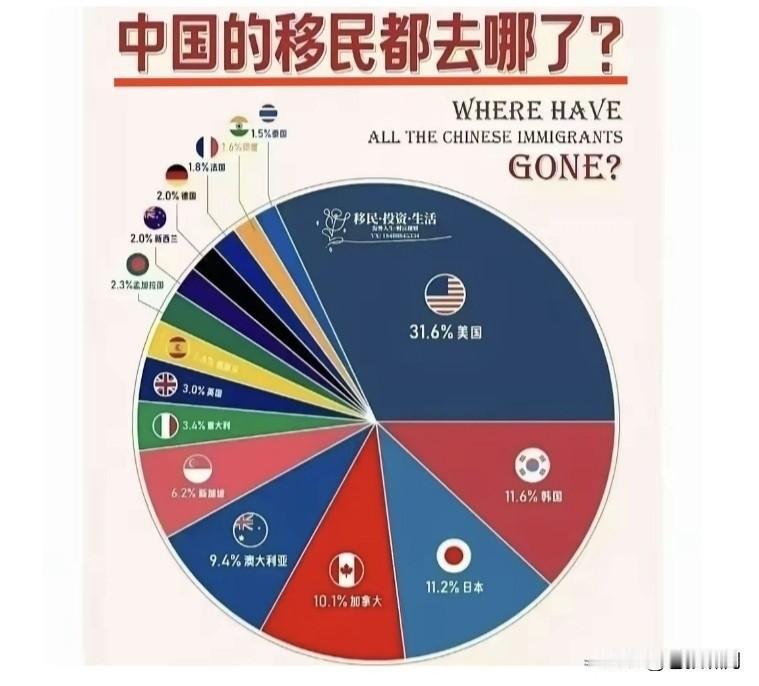 小卢说日欧美:日本人的生活质量正在下降，东西越来越贵；欧美经济越来越差，生活水平