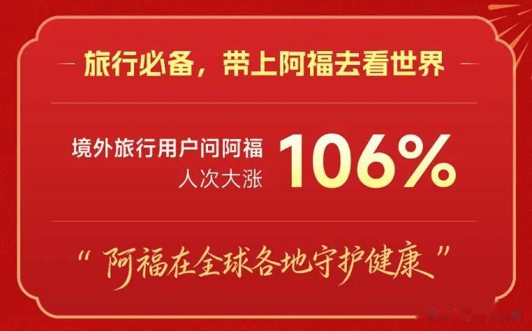 海外留学的闺女、容易受骗的老父亲，我可都交给 AI了