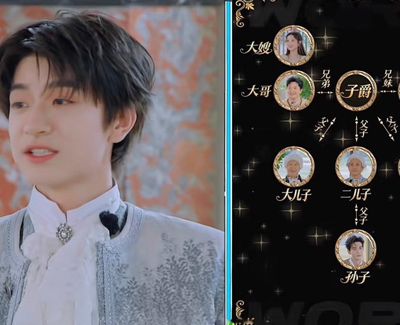 林一当陈星旭爷爷林一这么年轻，就演上爷爷了 