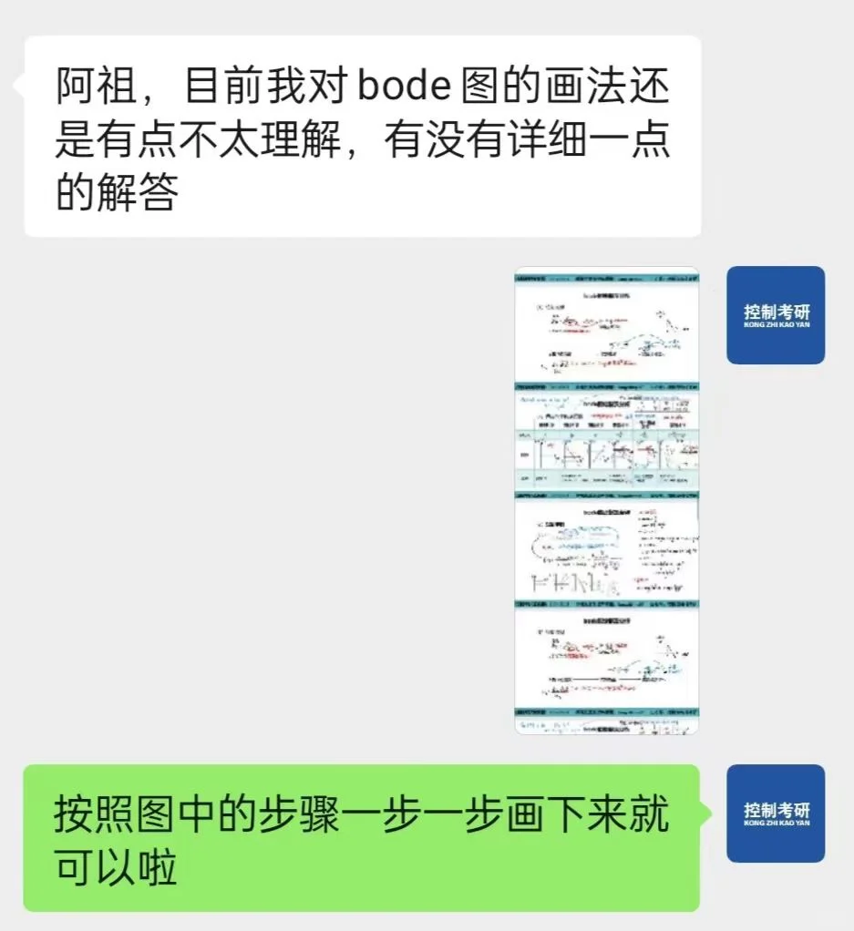 伯德图，很简单