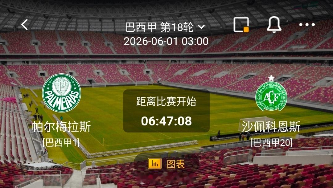 帕尔梅拉斯 vs 沙佩科恩斯 一、帕尔梅拉斯 情报梳理✅ 有利情报1. 攻防表现