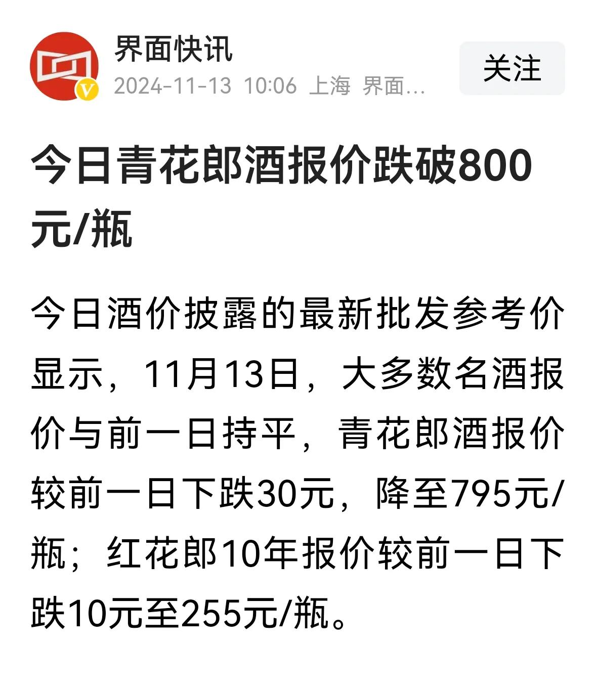 >郎酒确实是在大跌！今年初，我买过一件红十，划到400元/瓶，刚看了下，京东自营