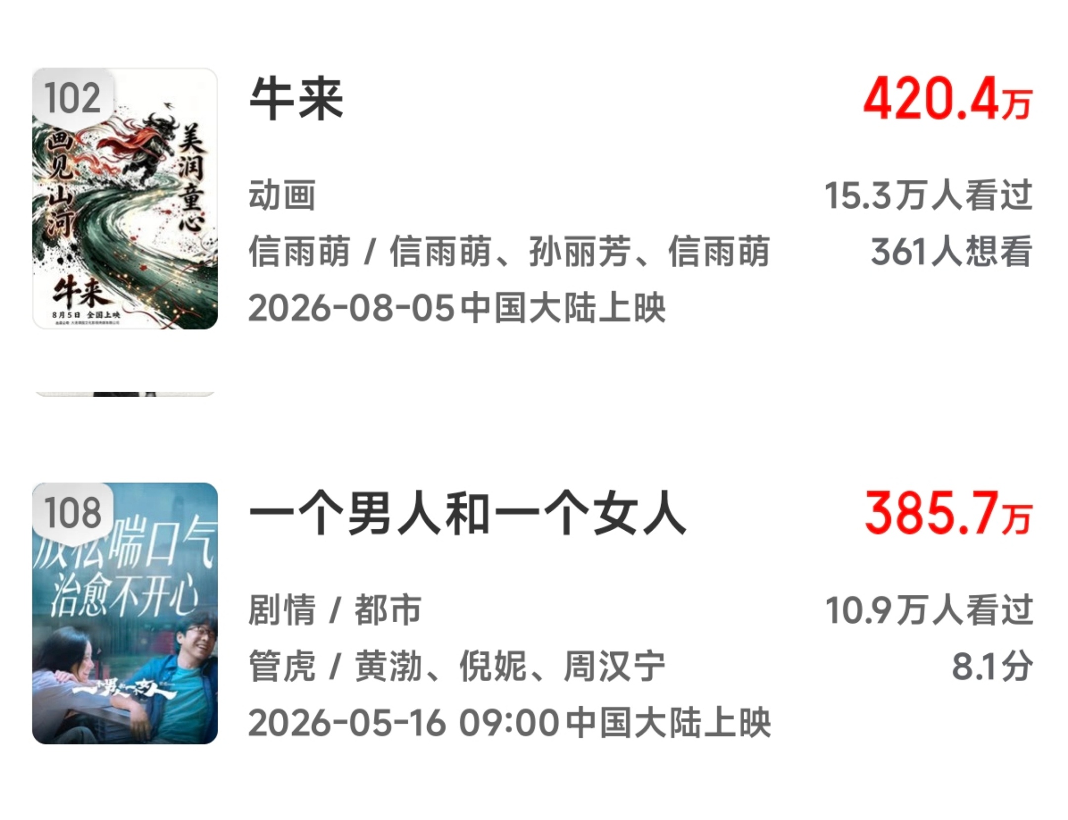 《牛来》总票房（含预售）超过管虎导演，黄渤、倪妮主演的电影《一个男人和一个女人》