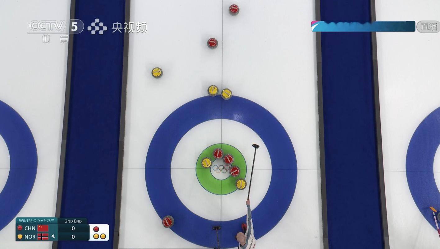 挪威形势危，中国把握住机会 