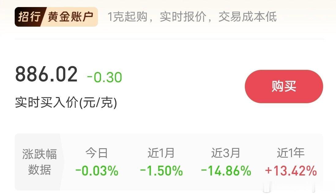 金饰价格一夜大跌没跌。鉴定完毕。 