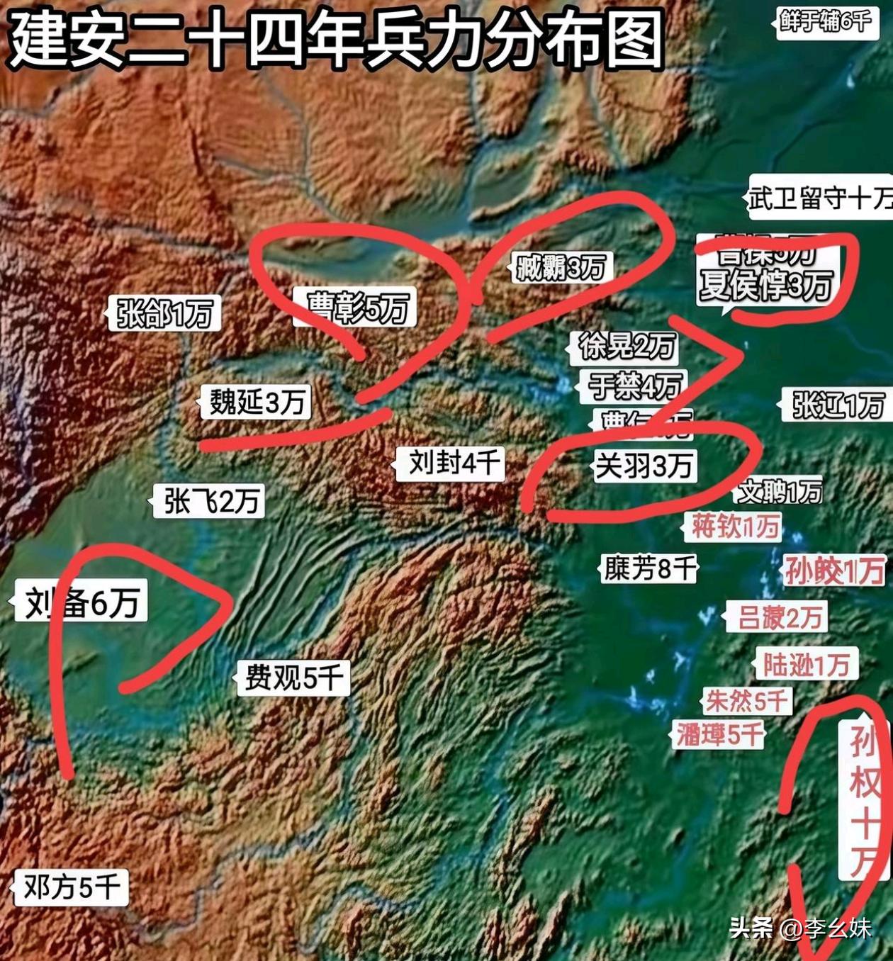 这里谁去守荆州能守得住