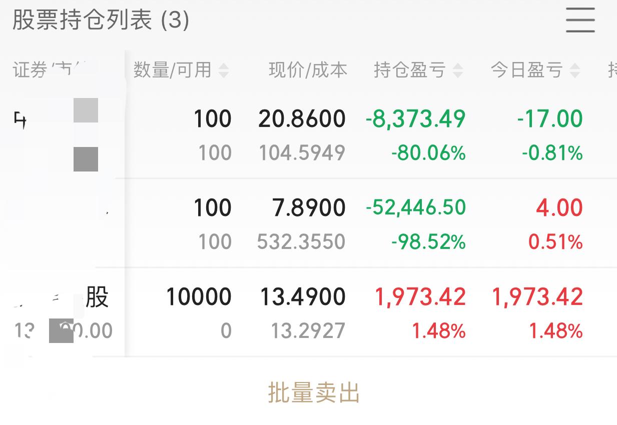 今天A股大盘放量，早上看到自己经常买了一支电力股票，在12.3元持续震荡一个小时
