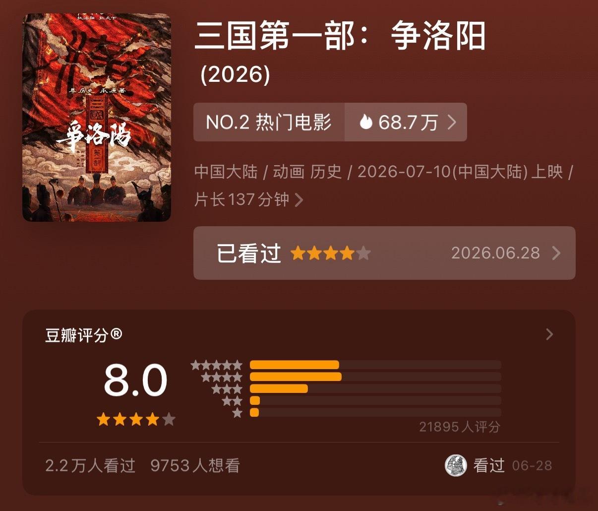 《三国第一部·争洛阳》开分8，不错！ 