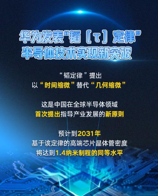 这两天华为发表半导体韬定律，我其实没太看懂，3d堆叠在芯片领域不是什么新技术啊，