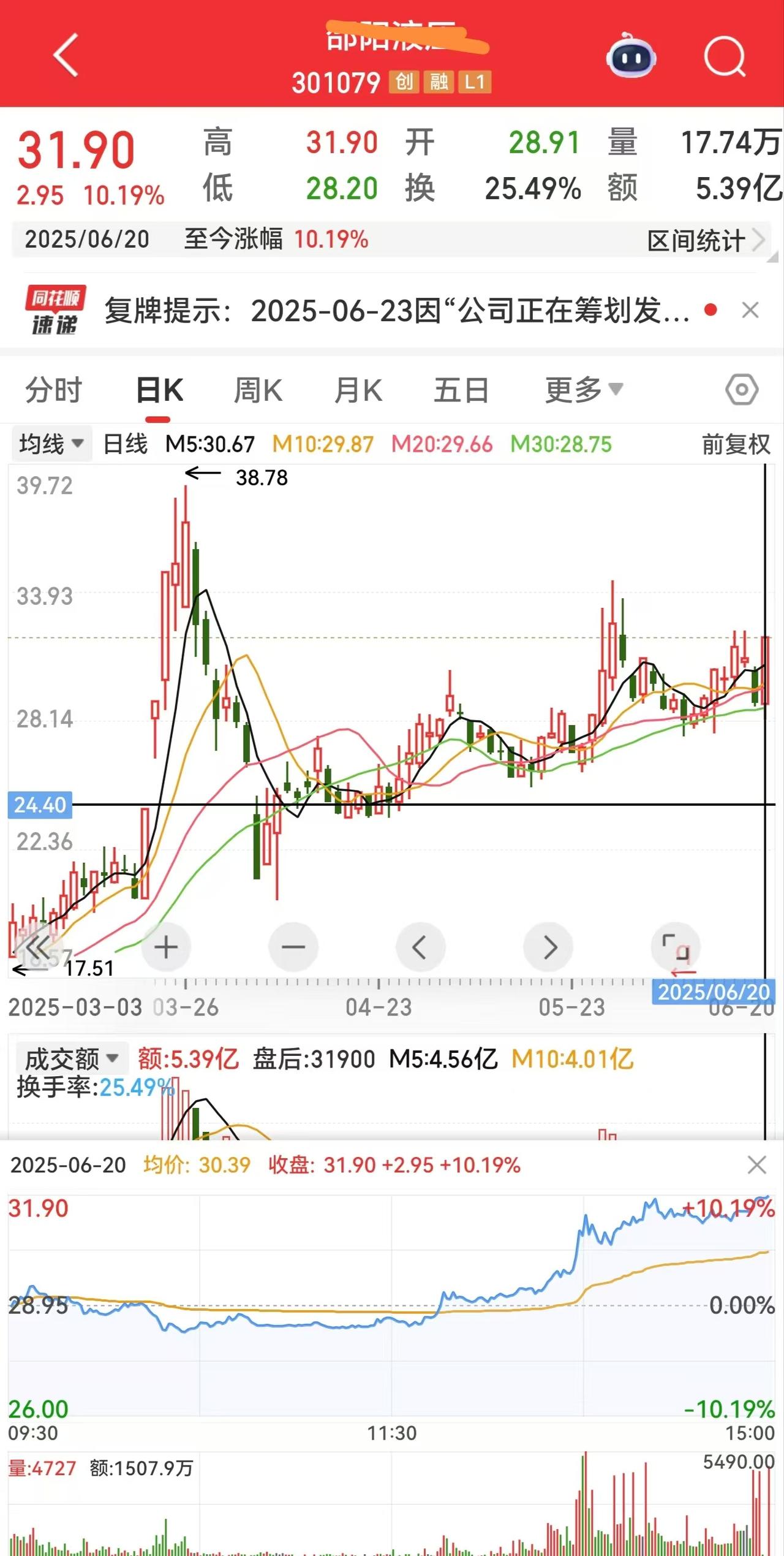 我就想问一句，这是不是老鼠仓？这是不是有内幕交易？这么搞，我们散户怎么玩的过？